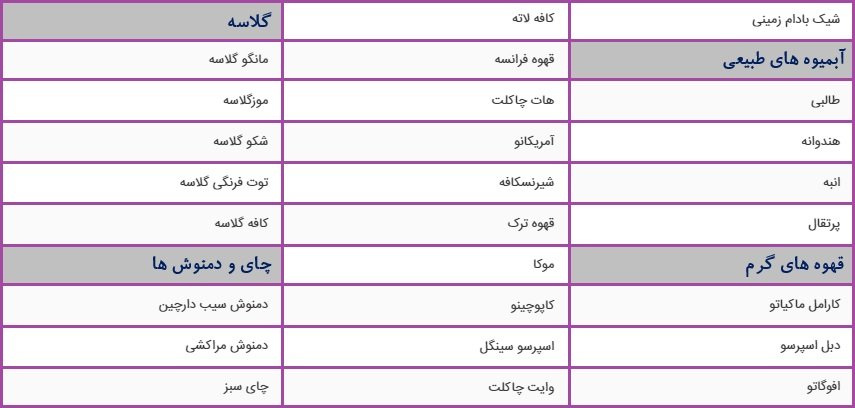 abshar-borjemilad-menu-3