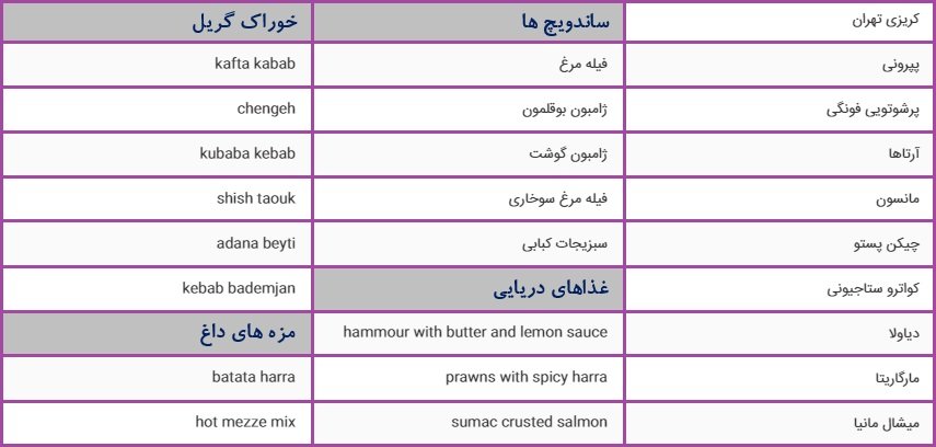 kubaba-bamland-menu-61